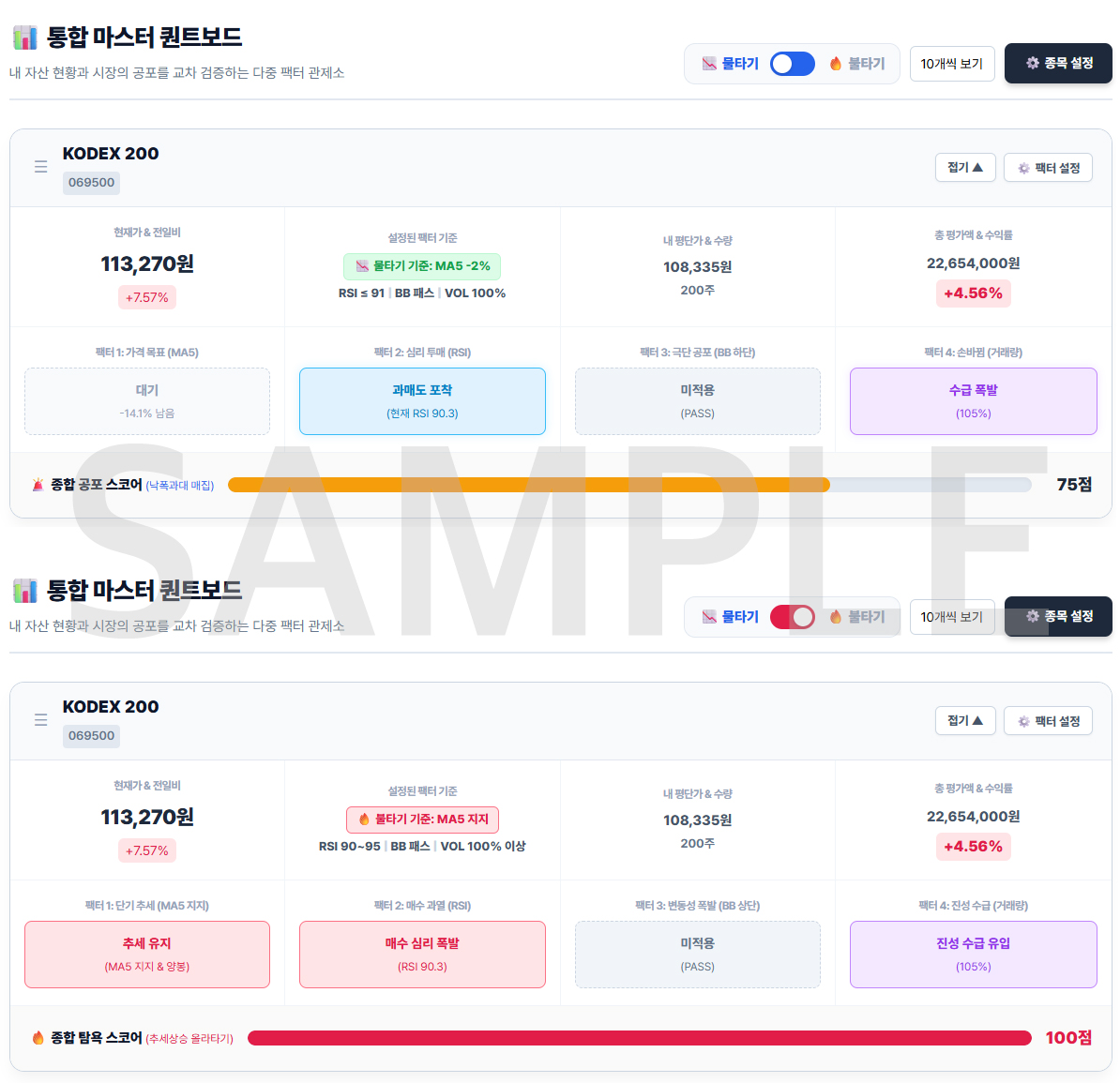 퀀트보드 종목 카드 예시